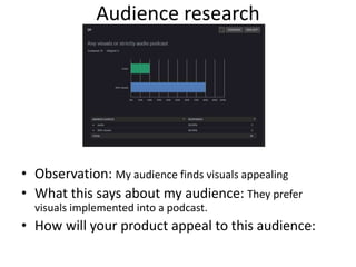 Audience research
• Observation: My audience finds visuals appealing
• What this says about my audience: They prefer
visuals implemented into a podcast.
• How will your product appeal to this audience:
 