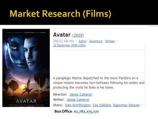 Box Office: $2,782,275,172
 