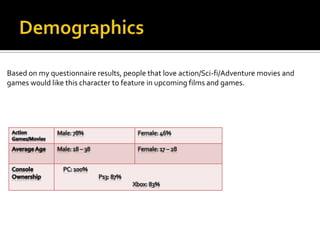 Based on my questionnaire results, people that love action/Sci-fi/Adventure movies and
games would like this character to feature in upcoming films and games.
 