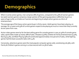 When it comes action games, men comprise 78% of gamers, compared to the 46% of women gamers
but adult women gamers comprise a larger portion of the gaming population (28%) than buys 6-17
years of age (21%), so it looks as if women are beginning to adopt action games as a form of
entertainment.
The average age of the heavy action game buyer is thirty-seven. Adult gamers have been playing, on
average, for 12 years and 53% of current gamers expect to be playing as much or more than they currently
do ten years from now.

Action video games were by far the best selling genre for console games in 2004 at 30% of console game
sales; sports titles made up nearly 18% of sales. Shooters (9.6%), Children & Family Entertainment (9.5%),
Racing (9.4%), and Role-Playing (9%) all constituted approximately nine percent of sales, while fighting
games had the least successful sales with 5.4%.

Conversely, adventure games were the most popular computer games sold, constituting (26.9%), with
Family & Children’s games coming in a close second with 20.3% of sales.




 Sources: My questionnaire, Xbox official Magazine, Feb 2013,
 