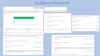 Audience Research
 
