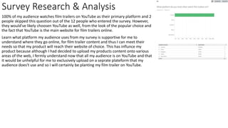 Survey Research & Analysis
100% of my audience watches film trailers on YouTube as their primary platform and 2
people skipped this question out of the 12 people who entered the survey. However,
they would've likely choosen YouTube as well, from the look of the popular choice and
the fact that YouTube is the main website for film trailers online.
Learn what platform my audience uses from my survey is supportive for me to
understand where they go online, for film trailer content and thus I can meet their
needs so that my product will reach their website of choice. This has influnce my
product because although I had decided to upload my products content onto various
areas of the web, I fermly understand now that all my audience is on YouTube and that
it would be unhelpful for me to exclusively upload on a seprate plateform that my
audience does't use and so I will certainly be planting my film trailer on YouTube.
 