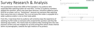 Survey Research & Analysis
This questionaire shows that 100% of the 9 people in my audience who
responded likes watching trailers for new films. 3 of the 12 audience members
skipped this question, which may have been because I should've added an extra
third for an anwer, such as, "Sometimes", because not everyone likes watching
them every time one is released. This is as not every film trailer is enjoyible for a
wider audience and/or is not on their taste pallet.
From this, I now know that my audience will certainly enjoy the experience of
watching my film trailer as everyone who answered the question said they like
watching new trailers. This means that my audience likes investing time into new
premiers of films and new snippets for up-and-coming films which shows interest
within my demographic, towards the type medium of my product.
 