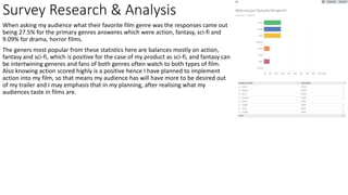 Survey Research & Analysis
When asking my audience what their favorite film genre was the responses came out
being 27.5% for the primary genres answeres which were action, fantasy, sci-fi and
9.09% for drama, horror films.
The geners most popular from these statistics here are balances mostly on action,
fantasy and sci-fi, which is positive for the case of my product as sci-fi, and fantasy can
be intertwining generes and fans of both genres often watch to both types of film.
Also knowing action scored highly is a positive hence I have planned to implement
action into my film, so that means my audience has will have more to be desired out
of my trailer and I may emphasis that in my planning, after realising what my
audiences taste in films are.
 