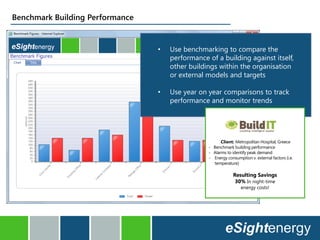 • Use benchmarking to compare the
performance of a building against itself,
other buildings within the organisation
or external models and targets
• Use year on year comparisons to track
performance and monitor trends
Client: Metropolitan Hospital, Greece
- Benchmark building performance
- Alarms to identify peak demand
- Energy consumption v. external factors (i.e.
temperature)
Resulting Savings
30% In night-time
energy costs!
Benchmark Building Performance
 