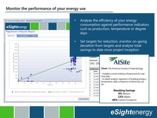 • Analyse the efficiency of your energy
consumption against performance indicators
such as production, temperature or degree
days
• Set targets for reduction, monitor on-going
deviation from targets and analyse total
savings to date since project inception
Client: The American Society of Haematology
- Installed a smart building infrastructure for real-
time data
- In-depth analysis; regression of building energy v.
temperature, daily comparison of electricity use,
etc.
Resulting Savings
9% Electric
13% Water
40% Carbon Footprint
Monitor the performance of your energy use
 