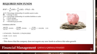 Financial Management QSB3413/QSB3414/FIN60203
REQUIRED NEW FUNDS
)1()()( 2
11
DPSS
S
L
S
S
A
RNF 
- This shows that the company does not require any new funds to achieve this sales growth
A/S = Percentage relationship of variable assets to sales
S = Change in sales
L/S = Percentage relationship of variables liabilities to sales
P = Profit margin
S2 = New sales level
D = Dividend payout ratio
22.
 