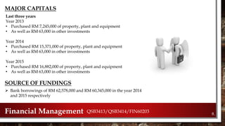 8.Financial Management QSB3413/QSB3414/FIN60203
MAJOR CAPITALS
Last three years
Year 2013
• Purchased RM 7,245,000 of property, plant and equipment
• As well as RM 63,000 in other investments
Year 2014
• Purchased RM 15,371,000 of property, plant and equipment
• As well as RM 63,000 in other investments
Year 2015
• Purchased RM 16,882,000 of property, plant and equipment
• As well as RM 63,000 in other investments
SOURCE OF FUNDINGS
 Bank borrowings of RM 62,578,000 and RM 60,345,000 in the year 2014
and 2015 respectively
 