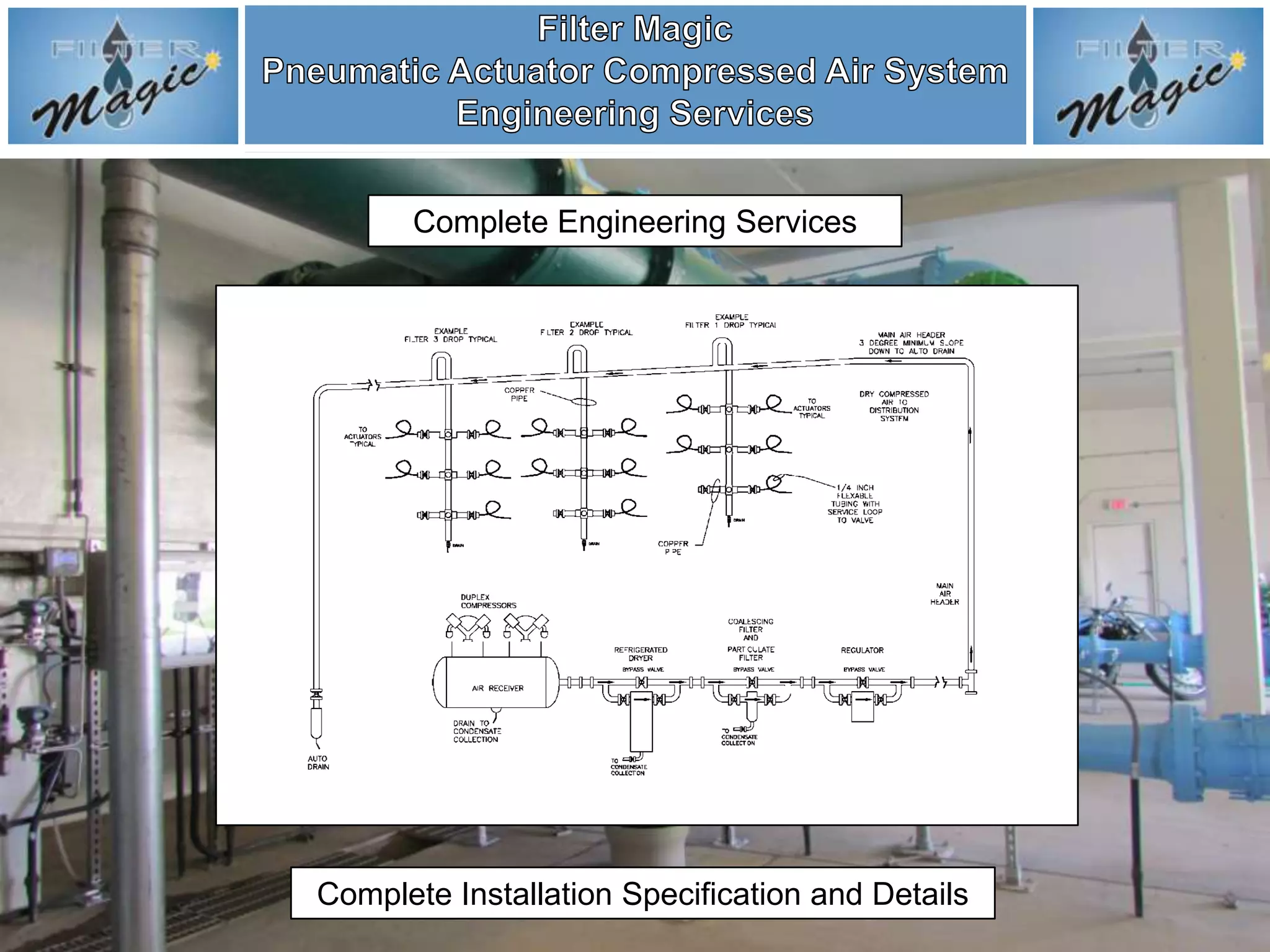 Complete Engineering Services




Complete Installation Specification and Details
 