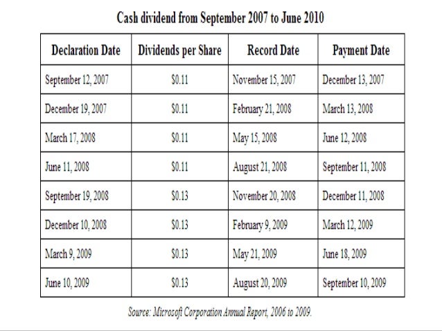 microsoft dividend
