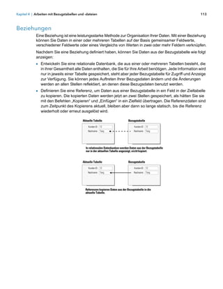 Kapitel 4 | Arbeiten mit Bezugstabellen und -dateien                                                         113



Beziehungen
            Eine Beziehung ist eine leistungsstarke Methode zur Organisation Ihrer Daten. Mit einer Beziehung
            können Sie Daten in einer oder mehreren Tabellen auf der Basis gemeinsamer Feldwerte,
            verschiedener Feldwerte oder eines Vergleichs von Werten in zwei oder mehr Feldern verknüpfen.
            Nachdem Sie eine Beziehung definiert haben, können Sie Daten aus der Bezugstabelle wie folgt
            anzeigen:
            1 Entwickeln Sie eine relationale Datenbank, die aus einer oder mehreren Tabellen besteht, die
               in ihrer Gesamtheit alle Daten enthalten, die Sie für Ihre Arbeit benötigen. Jede Information wird
               nur in jeweils einer Tabelle gespeichert, steht aber jeder Bezugstabelle für Zugriff und Anzeige
               zur Verfügung. Sie können jedes Auftreten Ihrer Bezugsdaten ändern und die Änderungen
               werden an allen Stellen reflektiert, an denen diese Bezugsdaten benutzt werden.
            1 Definieren Sie eine Referenz, um Daten aus einer Bezugstabelle in ein Feld in der Zieltabelle
               zu kopieren. Die kopierten Daten werden jetzt an zwei Stellen gespeichert, als hätten Sie sie
               mit den Befehlen „Kopieren“ und „Einfügen“ in ein Zielfeld übertragen. Die Referenzdaten sind
               zum Zeitpunkt des Kopierens aktuell, bleiben aber dann so lange statisch, bis die Referenz
               wiederholt oder erneut ausgelöst wird.

                                          Aktuelle Tabelle                     Bezugstabelle
                                              Kunden-ID 12                          Kunden-ID 12
                                              Nachname Tang                        Nachname Tang




                                            In relationalen Datenbanken werden Daten aus der Bezugstabelle
                                            nur in der aktuellen Tabelle angezeigt, nicht kopiert.


                                          Aktuelle Tabelle                     Bezugstabelle
                                              Kunden-ID 12                          Kunden-ID 12
                                              Nachname Tang                        Nachname Tang




                                            Referenzen kopieren Daten aus der Bezugstabelle in die
                                            aktuelle Tabelle.
 