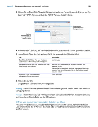 Kapitel 5 | Gemeinsame Benutzung und Austausch von Daten                                                                 131



           3. Klicken Sie im Dialogfeld „FileMaker-Netzwerkeinstellungen“ unter Netzwerk-Sharing auf Ein.
              Das Feld TCP/IP-Adresse enthält die TCP/IP-Adresse Ihres Systems.




                                                                                                 Hier klicken, um
                                                                                                 FileMaker-Netzwerk-
                                                                                                 Sharing zu aktivieren


                            Stufe des
                  Netzwerkzugriffs für
                   die ausgewählte(n)
                     Datei(en) wählen




           4. Wählen Sie die Datei(en), die Sie bereitstellen wollen, aus der Liste Aktuell geöffnete Dateien.

           5. Legen Sie die Stufe des Netzwerkzugriffs für die ausgewählte(n) Datei(en) fest.
               Ziel                                              Auswählen
               Zugriff für alle FileMaker Pro- und FileMaker    Alle Benutzer
               Go-Benutzer in Ihrem Netzwerk ermöglichen
               Netzwerkzugriff der Benutzer abhängig von ihrer   Benutzer nach Berechtigungen angeben und dann auf
               Berechtigung beschränken                          Angeben klicken.
                                                                 Wählen Sie im Dialogfeld „Benutzer nach Berechtigungen
                                                                 angeben“ die Berechtigungen, für die Sie Netzwerkzugriff
                                                                 erlauben wollen.
               Jeglichen Zugriff über FileMaker-                 Keine Benutzer
               Netzwerkfunktionen verhindern


           6. Klicken Sie auf OK.
              Die geöffneten Dateien sind nun bereitgestellt.

           Wichtig Sie müssen Ihre gemeinsam benutzten Dateien geöffnet lassen, damit sie Clients zur
           Verfügung stehen.

           Hinweis Damit Dateien auf CD-ROMs gemeinsam benutzt werden können, müssen Sie Sharing
           aktivieren, bevor Sie die Datei auf die CD kopieren.

           Öffnen von gemeinsam benutzten Dateien als Client
           FileMaker Pro-Datenbanken, die über TCP/IP gemeinsam genutzt werden, können mithilfe der 
           Liste lokaler Hosts, der IP-Adresse des Hosts oder seines DNS-Namens (sofern definiert) remote
           geöffnet werden.
 