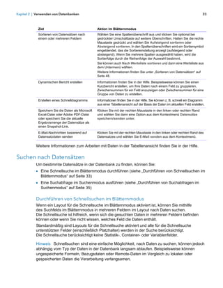 Kapitel 2 | Verwenden von Datenbanken                                                                                           33



            Ziel                                    Aktion im Blätternmodus
            Sortieren von Datensätzen nach          Wählen Sie eine Spaltenüberschrift aus und klicken Sie optional bei
            einem oder mehreren Feldern             gedrückter Umschalttaste auf weitere Überschriften. Halten Sie die rechte
                                                    Maustaste gedrückt und wählen Sie Aufsteigend sortieren oder
                                                    Absteigend sortieren. In den Spaltenüberschriften wird ein Sortiersymbol
                                                    eingeblendet, das die Sortiereinstellung anzeigt (aufsteigend oder
                                                    absteigend). Wenn Sie mehrere Spalten ausgewählt haben, wird die
                                                    Sortierfolge durch die Reihenfolge der Auswahl bestimmt.
                                                    Sie können auch Nach Werteliste sortieren und dann eine Werteliste aus
                                                    dem Untermenü wählen.
                                                    Weitere Informationen finden Sie unter „Sortieren von Datensätzen“ auf
                                                    Seite 48.
            Dynamischen Bericht erstellen           Informationen finden Sie in der Hilfe. Beispielsweise können Sie einen
                                                    Kurzbericht erstellen, um Ihre Daten nach einem Feld zu gruppieren,
                                                    Zwischensummen für ein Feld anzuzeigen oder Zwischensummen für eine
                                                    Gruppe von Daten zu erstellen.
            Erstellen eines Schnelldiagramms        Informationen finden Sie in der Hilfe. Sie können z. B. schnell ein Diagramm
                                                    aus einer Tabellenansicht auf der Basis der Daten im aktuellen Feld erstellen.
            Speichern Sie die Daten als Microsoft   Klicken Sie mit der rechten Maustaste in den linken oder rechten Rand 
            Excel-Datei oder Adobe PDF-Datei        und wählen Sie dann eine Option aus dem Kontextmenü Datensätze
            oder speichern Sie die aktuelle         speichern/senden unter.
            Ergebnismenge der Datensätze als
            einen Snapshot-Link.
            E-Mail-Nachrichten basierend auf        Klicken Sie mit der rechten Maustaste in den linken oder rechten Rand des
            Datensatzdaten senden                   Datensatzes und wählen Sie E-Mail senden aus dem Kontextmenü.

           Weitere Informationen zum Arbeiten mit Daten in der Tabellenansicht finden Sie in der Hilfe.

Suchen nach Datensätzen
           Um bestimmte Datensätze in der Datenbank zu finden, können Sie:
           1 Eine Schnellsuche im Blätternmodus durchführen (siehe „Durchführen von Schnellsuchen im
              Blätternmodus“ auf Seite 33)
           1 Eine Suchabfrage im Suchenmodus ausführen (siehe „Durchführen von Suchabfragen im
              Suchenmodus“ auf Seite 35)

           Durchführen von Schnellsuchen im Blätternmodus
           Wenn ein Layout für die Schnellsuche im Blätternmodus aktiviert ist, können Sie mithilfe 
           des Suchfelds im Blätternmodus in mehreren Feldern im Layout nach Daten suchen. 
           Die Schnellsuche ist hilfreich, wenn sich die gesuchten Daten in mehreren Feldern befinden
           können oder wenn Sie nicht wissen, welches Feld die Daten enthält.
           Standardmäßig sind Layouts für die Schnellsuche aktiviert und alle für die Schnellsuche
           unterstützten Felder (einschließlich Platzhalter) werden in der Suche berücksichtigt. 
           Die Schnellsuche berücksichtigt keine Statistik-, Container- oder Variablenfelder.

           Hinweis Schnellsuchen sind eine einfache Möglichkeit, nach Daten zu suchen, können jedoch
           abhängig vom Typ der Daten in der Datenbank langsam ablaufen. Beispielsweise können
           ungespeicherte Formeln, Bezugsdaten oder Remote-Daten im Vergleich zu lokalen oder
           gespeicherten Daten die Verarbeitung verlangsamen.
 