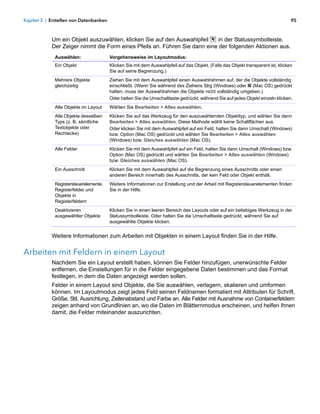 Kapitel 3 | Erstellen von Datenbanken                                                                                             95



            Um ein Objekt auszuwählen, klicken Sie auf den Auswahlpfeil    in der Statussymbolleiste. 
            Der Zeiger nimmt die Form eines Pfeils an. Führen Sie dann eine der folgenden Aktionen aus.
             Auswählen:                 Vorgehensweise im Layoutmodus:
             Ein Objekt                 Klicken Sie mit dem Auswahlpfeil auf das Objekt. (Falls das Objekt transparent ist, klicken
                                        Sie auf seine Begrenzung.)
             Mehrere Objekte            Ziehen Sie mit dem Auswahlpfeil einen Auswahlrahmen auf, der die Objekte vollständig
             gleichzeitig               einschließt. (Wenn Sie während des Ziehens Strg (Windows) oder 2 (Mac OS) gedrückt
                                        halten, muss der Auswahlrahmen die Objekte nicht vollständig umgeben.)
                                        Oder halten Sie die Umschalttaste gedrückt, während Sie auf jedes Objekt einzeln klicken.
             Alle Objekte im Layout     Wählen Sie Bearbeiten > Alles auswählen.
             Alle Objekte desselben     Klicken Sie auf das Werkzeug für den auszuwählenden Objekttyp, und wählen Sie dann
             Typs (z. B. sämtliche      Bearbeiten > Alles auswählen. Diese Methode wählt keine Schaltflächen aus.
             Textobjekte oder           Oder klicken Sie mit dem Auswahlpfeil auf ein Feld, halten Sie dann Umschalt (Windows)
             Rechtecke)                 bzw. Option (Mac OS) gedrückt und wählen Sie Bearbeiten > Alles auswählen
                                        (Windows) bzw. Gleiches auswählen (Mac OS).
             Alle Felder                Klicken Sie mit dem Auswahlpfeil auf ein Feld, halten Sie dann Umschalt (Windows) bzw.
                                        Option (Mac OS) gedrückt und wählen Sie Bearbeiten > Alles auswählen (Windows)
                                        bzw. Gleiches auswählen (Mac OS).
             Ein Ausschnitt             Klicken Sie mit dem Auswahlpfeil auf die Begrenzung eines Ausschnitts oder einen
                                        anderen Bereich innerhalb des Ausschnitts, der kein Feld oder Objekt enthält.
             Registersteuerelemente,    Weitere Informationen zur Erstellung und der Arbeit mit Registersteuerelementen finden
             Registerfelder und         Sie in der Hilfe.
             Objekte in
             Registerfeldern
             Deaktivieren               Klicken Sie in einen leeren Bereich des Layouts oder auf ein beliebiges Werkzeug in der
             ausgewählter Objekte       Statussymbolleiste. Oder halten Sie die Umschalttaste gedrückt, während Sie auf
                                        ausgewählte Objekte klicken.


            Weitere Informationen zum Arbeiten mit Objekten in einem Layout finden Sie in der Hilfe.

Arbeiten mit Feldern in einem Layout
            Nachdem Sie ein Layout erstellt haben, können Sie Felder hinzufügen, unerwünschte Felder
            entfernen, die Einstellungen für in die Felder eingegebene Daten bestimmen und das Format
            festlegen, in dem die Daten angezeigt werden sollen.
            Felder in einem Layout sind Objekte, die Sie auswählen, verlagern, skalieren und umformen
            können. Im Layoutmodus zeigt jedes Feld seinen Feldnamen formatiert mit Attributen für Schrift,
            Größe, Stil, Ausrichtung, Zeilenabstand und Farbe an. Alle Felder mit Ausnahme von Containerfeldern
            zeigen anhand von Grundlinien an, wo die Daten im Blätternmodus erscheinen, und helfen Ihnen
            damit, die Felder miteinander auszurichten.
 