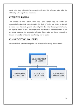 Report on samsung company image