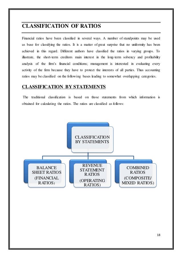 Advantages of using financial ratios profitability