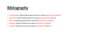 Bibliography
• 1.nesh,Ronaldo. (2019) Target audience research survey(conducted on 15/02/19)
• 2.Minecraft. (2019) existing production research (conducted on 18/02/19)
• 3.Mario. (2019) existing production research(conducted on 20/02/19)
• 4.Youtube. (2019) YouTube tutorial video(conducted on 22/02/19)
• 5.Youtube. (2019) Youtube tutorial video(conducted on 22/09/19)
 