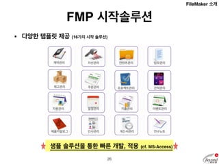 FMP 테마 
• 다양한 테마 지원 (Layout Look & Feel) 
빠르고 편한 레이아웃 디자인을 위한 Look & Feel 일괄 변환 
27 
FileMaker 소개 
 