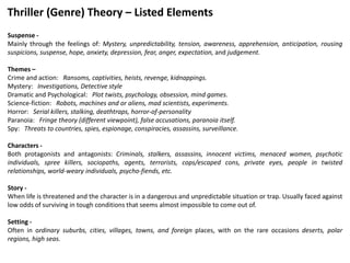Suspense -
Mainly through the feelings of: Mystery, unpredictability, tension, awareness, apprehension, anticipation, rousing
suspicions, suspense, hope, anxiety, depression, fear, anger, expectation, and judgement.
Themes –
Crime and action: Ransoms, captivities, heists, revenge, kidnappings.
Mystery: Investigations, Detective style
Dramatic and Psychological: Plot twists, psychology, obsession, mind games.
Science-fiction: Robots, machines and or aliens, mad scientists, experiments.
Horror: Serial killers, stalking, deathtraps, horror-of-personality
Paranoia: Fringe theory (different viewpoint), false accusations, paranoia itself.
Spy: Threats to countries, spies, espionage, conspiracies, assassins, surveillance.
Characters -
Both protagonists and antagonists: Criminals, stalkers, assassins, innocent victims, menaced women, psychotic
individuals, spree killers, sociopaths, agents, terrorists, cops/escaped cons, private eyes, people in twisted
relationships, world-weary individuals, psycho-fiends, etc.
Story -
When life is threatened and the character is in a dangerous and unpredictable situation or trap. Usually faced against
low odds of surviving in tough conditions that seems almost impossible to come out of.
Setting -
Often in ordinary suburbs, cities, villages, towns, and foreign places, with on the rare occasions deserts, polar
regions, high seas.
Thriller (Genre) Theory – Listed Elements
 
