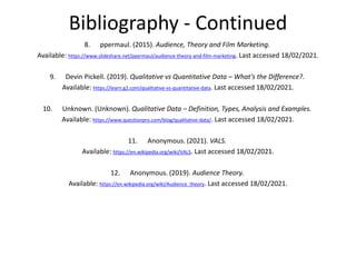 8. ppermaul. (2015). Audience, Theory and Film Marketing.
Available: https://www.slideshare.net/ppermaul/audience-theory-and-film-marketing. Last accessed 18/02/2021.
9. Devin Pickell. (2019). Qualitative vs Quantitative Data – What’s the Difference?.
Available: https://learn.g2.com/qualitative-vs-quantitative-data. Last accessed 18/02/2021.
10. Unknown. (Unknown). Qualitative Data – Definition, Types, Analysis and Examples.
Available: https://www.questionpro.com/blog/qualitative-data/. Last accessed 18/02/2021.
11. Anonymous. (2021). VALS.
Available: https://en.wikipedia.org/wiki/VALS. Last accessed 18/02/2021.
12. Anonymous. (2019). Audience Theory.
Available: https://en.wikipedia.org/wiki/Audience_theory. Last accessed 18/02/2021.
Bibliography - Continued
 