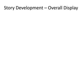 Story Development – Overall Display
 