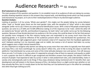 Brief statement on the question -
The main purpose of this question and question 2 is to establish more of an audience of who are taking my surveys,
possibly showing repetitive natures in the answers they respond with, and identifying trends which can help purpose
and characterize my project, so it suits to their needs/expectations if they're my desired target audience.
Question Analysis -
Looking at question 1 of my survey, 'Whats your gender?', this singles out the people taking my survey between
either 'male' or 'female' given these are the main gender roles, with the exception of 'other' which is also stated
alongside 'prefer not to say' if there are some personal identification issues. With a total of 40 people answering this
question, we come to a 27.50% and 72.50% difference stating 11 of the responses to be 'male', whilst the other 29
are stated to be 'female' with 0%, and therefore 0 responses, for both 'other' and 'prefer not to say' for the following
question. Because of how female dominant my audience is for the survey, this could be down to the fact that women
are possibly more intregued in the film indsutry having seen and responded to my survey much more than the
opposing gender, or it could be reflective of the auidences present where I had distributed the questionnair; this
seems highly likely the right judgement given I had received a total of 47 responses from the FaceBook application
and 5 between posting it on my classroom page and on reddit, but evenso a lot of women had taken my survey
which suggests even a slight interest towards films.
It's also important to recognise why women are taking my survey more than men when its typically men that watch
and enjoy films a lot more eventhough my survey doesn’t reflect this, and i'd like to bring this down to both the
platforms I had distributed my survey and some of the initial attitudes between men and women. First off, because
there are only 7 or 8 males in my class when it's expected to only get a few of them to repsond, and equally so reddit
is such a popular site that it's difficult to get recognised and therefore answers from people, this doesn’t fulfill the
amount of people I had expected to take my survey in what is male predominant sites, and understandibly, males in
society only stereotypically seek to do things if they enjoy whatevers being mentioned and if it benefits their own
development and self-esteem in the future; because of this, I do believe there is a slight control over whether or not
they actually like films, but it's mostly down to the fact that they can't be bothered to put in the effort for somebody
else when they'll get nothing out of it.
Audience Research – Q1 Analysis
 