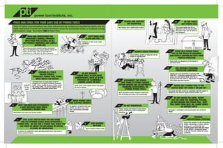 PROS AND CONS: FOR YOUR SAFE USE OF POWER TOOLS
These 24 safety recommendations have been selected and ear-marked very important by experts who are
highly experienced in power tool accident prevention across the professional trades, in vocational training
and consumer usage. But it takes YOU to follow them.
KEEP WORK AREA
CLEAN AND WELL LIT
2.
Cluttered or dark areas invite
accidents.
17.
Damaged or entangled cords increase the risk of electric
shock.
DO NOT ABUSE THE CORD. NEVER
USE THE CORD FOR CARRYING, PULLING
OR UNPLUGGING THE POWER TOOL. KEEP
TOOL AWAY FROM HEAT, OIL, SHARP EDGES
OR MOVING PARTS
11.
Power tools are dangerous in the hands of
untrained users.
STORE IDLE POWER TOOLS
OUT OF THE REACH OF CHILDREN
AND PEOPLE UNFAMILIAR WITH THEIR
PROPER OPERATION
USE SUITABLE PERSONAL
PROTECTIVE EQUIPMENT
13.
Always wear eye protection complying with
ANSI Z87.1. Protective equipment such as dust
mask, non-skid safety shoes, hard hat, or
hearing protection used for appropriate conditions
will reduce personal injuries.14.
Such preventive safety measures reduce the
risk of starting the power tool accidentally.
DISCONNECT THE POWER
TOOL FROM ITS POWER SOURCE
BEFORE MAKING ANY ADJUSTMENTS,
CHANGING ACCESSORIES, OR
STORING POWER TOOLS
4.
Power tools create sparks which may ignite
the dust or fumes.
DO NOT OPERATE
POWER TOOLS IN EXPLOSIVE
ATMOSPHERES, SUCH AS IN THE
PRESENCE OF FLAMMABLE
LIQUIDS, GASES OR DUST
12.
Loose clothes, jewelry or long hair can be
caught in moving parts.
ALWAYS DRESS PROPERLY
HEIR
ust
ditions
15.
Any power tool that cannot be controlled with the switch is
dangerous and must be repaired before further use.
NEVER USE A POWER TOOL IF THE
SWITCH DOES NOT TURN IT ON AND OFF
16. DO NOT OVERREACH
Proper footing and balance enable better
control of the power tool in unexpected
situations.
6.
Be aware of all power lines and
electric circuits in your work
area- particularly concealed
wiring.
AVOID POWER LINES
AND ELECTRIC CIRCUITS
6.
Be aware of all power
electric circuits in you
area- particularly conc
wiring.
AVOID POWER
AND ELECTRIC CIA
Proper footing and b
control of the power
situations.
18.
Ensure the switch is in the off-position
before connecting to a power source,
picking up or carrying the tool.
Carrying power tools with your finger
on the switch or energizing power
tools that have the switch on invites
accidents.
PREVENT
UNINTENTIONAL STARTING
he
CE
ENTS,
R
Loose clothes, jewelry
caught in moving part
10.
The correct power tool for an
application will do the job better
and safer at the rate for which it
was designed.
DO NOT FORCE
ANY POWER TOOL
1. READ AND UNDERSTAND THE
OPERATOR’S MANUAL PROVIDED
WITH YOUR TOOL AS WELL AS ALL
ON-PRODUCT MARKINGS AND LABELS
BEFORE USE
These items provide important safety information
that, if not followed, may result in electric shock, fire
and/or serious injury. Save all warnings and
instructions in a safe place for future reference.
9.
Use clamps and a stable work surface
SECURE AND SUPPORT
THE WORKPIECE
8.
And in proper working order
KEEP GUARDS
IN PLACE
7.
A moment of inattention while operating power tools may result in
serious personal injury.
STAY ALERT, WATCH WHAT YOU ARE DOING
AND USE COMMON SENSE WHEN OPERATING A
POWER TOOL. DO NOT USE A POWER TOOL WHILE YOU
ARE TIRED OR UNDER THE INFLUENCE OF DRUGS,
ALCOHOL OR MEDICATION
5.
Distractions can cause you to lose control.
KEEP CHILDREN AND BYSTANDERS
A SAFE DISTANCE AWAY WHILE
OPERATING A POWER TOOL
8.
And
UUUUU
OPERATOR’S
MANUAL
GROUND ALL TOOLS
UNLESS DOUBLE
INSULATED. POWER TOOL PLUGS
MUST MATCH THE OUTLET
3.
Grounded tools (3 prong tools) must be
plugged into a properly installed, grounded
outlet. Never modify the plug or force it into
the wrong outlet. Do not use adapter plugs
with earthed (grounded) power tools.
 