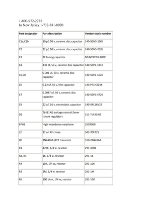 1-800-972-2225
In New Jersey 1-732-381-8020

Part designator   Part description                      Vendor stock number

C1a,C1b           10 pf, 50 v, ceramic disc capacitor 140-50N5-100J

C2                22 pf, 50 v, ceramic disc capacitor 140-50N5-220J

C3                RF tuning capacitor                   N14VCRF10-280P

C4                330 pf, 50 v, ceramic disc capacitor 140-50P2-331K

                  0.001 uf, 50 v, ceramic disc
C5,C8                                                   140-50P2-102K
                  capacitor

C6                0.22 uf, 50 v, film capacitor         140-PF1H224K

                  0.0047 uf, 50 v, ceramic disc
C7                                                      140-50P5-472K
                  capacitor

C9                22 uf, 16 v, electrolytic capacitor   140-XRL16V22

                  TL431AIZ voltage control Zener
D1                                                      511-TL431AIZ
                  (shunt regulator)

EPH1              High impedance earphone               25CR060

L2                22 uh RF choke                        542-70F225

Q1                2N4416A JFET transistor               510-2N4416A

R1                470K, 1/4 w, resistor                 291-470K

R2, R3            1K, 1/4 w, resistor                   291-1K

R4                10K, 1/4 w, resistor                  291-10K

R5                1M, 1/4 w, resistor                   291-1M

R6                100 ohm, 1/4 w, resistor              291-100
 