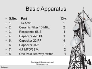 Basic Apparatus
• S.No. Part Qty.
• 1. IC-5591 1
• 2. Ceramic Filter 10 MHz. 2
• 3. Resistance 56 E 1
• 4. Capacitor 470 PF 1
• 5. Capacitor 22 PF 4
• 6. Capacitor .022 3
• 7. 4.7 MFD/63 V. 2
• 8. One Pole two way switch 1
Courtesy of Google.com and
Slideshare.com
 