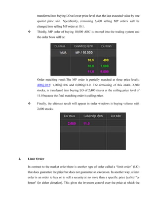 transferred into buying LO at lower price level than the last executed value by one
quoted price unit. Specifically, remaining 6,400 selling MP orders will be
changed into selling MP order at 10.1.
 Thirdly, MP order of buying 10,000 ABC is entered into the trading system and
the order book will be:
Order matching result:The MP order is partially matched at three price levels:
400@10.5; 1,000@10.6 and 6,000@11.0. The remaining of this order, 2,600
stocks, is transferred into buying LO of 2,400 shares at the ceiling price level of
11.0 because the final matching order is ceiling price.
 Finally, the ultimate result will appear in order windows is buying volume with
2,600 stocks.
2. Limit Order
In contrast to the market order,there is another type of order called a “limit order” (LO)
that does guarantee the price but does not guarantee an execution. In another way, a limit
order is an order to buy or to sell a security at no more than a specific price (called "or
better" for either direction). This gives the investors control over the price at which the
 