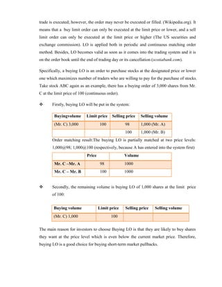 trade is executed; however, the order may never be executed or filled. (Wikipedia.org). It
means that a buy limit order can only be executed at the limit price or lower, and a sell
limit order can only be executed at the limit price or higher (The US securities and
exchange commission). LO is applied both in periodic and continuous matching order
method. Besides, LO becomes valid as soon as it comes into the trading system and it is
on the order book until the end of trading day or its cancellation (scotiabank.com).
Specifically, a buying LO is an order to purchase stocks at the designated price or lower
one which maximizes number of traders who are willing to pay for the purchase of stocks.
Take stock ABC again as an example, there has a buying order of 3,000 shares from Mr.
C at the limit price of 100 (continuous order).
 Firstly, buying LO will be put in the system:
Buyingvolume Limit price Selling price Selling volume
(Mr. C) 3,000 100 98 1,000 (Mr. A)
100 1,000 (Mr. B)
Order matching result:The buying LO is partially matched at two price levels:
1,000@98; 1,000@100 (respectively, because A has entered into the system first)
Price Volume
Mr. C –Mr. A 98 1000
Mr. C – Mr. B 100 1000
 Secondly, the remaining volume is buying LO of 1,000 shares at the limit price
of 100:
The main reason for investors to choose Buying LO is that they are likely to buy shares
they want at the price level which is even below the current market price. Therefore,
buying LO is a good choice for buying short-term market pullbacks.
Buying volume Limit price Selling price Selling volume
(Mr. C) 1,000 100
 