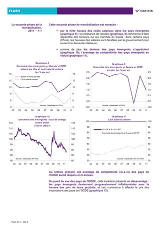 La seconde phase de la
mondialisation,
2011 ?
Cette seconde phase de mondialisation est marquée :
 par la forte hausse des coûts salariaux dans les pays émergents
(graphique 8) ; la croissance de l’emploi (graphique 9) commence à faire
apparaître des tensions sur les marchés du travail ; dans certains pays
(Chine), les hausses des salaires sont décidées par le gouvernement pour
soutenir la demande intérieure ;
 comme de plus les devises des pays émergents s’apprécient
(graphique 10), l’avantage de compétitivité des pays émergents se
réduit (graphique 11).
Graphique 8
Ensemble des émergents yc Russie et OPEP :
salaire par tête et coût salarial unitaire
(en % par an)
4
6
8
10
12
14
02 03 04 05 06 07 08 09 10 11
4
6
8
10
12
14
Salaire nominal par tête
Coût salarial unitaire
Sources : Datastream, NATIXIS
Graphique 9
Ensemble des émergents yc Russie et OPEP :
emploi (en % par an)
-0,5
0,0
0,5
1,0
1,5
2,0
2,5
02 03 04 05 06 07 08 09 10 11
-0,5
0,0
0,5
1,0
1,5
2,0
2,5
Sources : Datastream, NATIXIS
Graphique 10
Ensemble des émergents : taux de change
contre dollar
(100 en 2002:1)
80
85
90
95
100
105
110
115
02 03 04 05 06 07 08 09 10 11
80
85
90
95
100
105
110
115
Sources : Datastream, NATIXIS
Graphique 11
Coût salarial unitaire
30
40
50
60
70
80
90
100
02 03 04 05 06 07 08 09 10 11
30
40
50
60
70
80
90
100
US +UE à 15 +JP = 100
Ensemble des émergents yc Russie et OPEP
Sources : Datastream, FM I, NATIXIS
Au rythme présent, cet avantage de compétitivité vis-à-vis des pays de
l’OCDE aurait disparu en 6 années.
Du point de vue des pays de l’OCDE, cette évolution présente un désavantage :
les pays émergents deviennent progressivement inflationnistes avec la
hausse des prix de leurs produits, et ceci commence à affecter le prix des
importations des pays de l’OCDE (graphique 12).
Flash 2011 – 455- 4
 