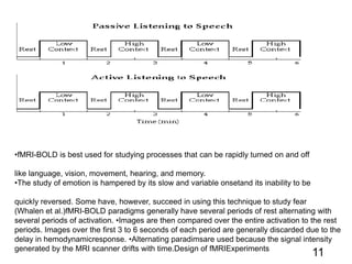 •fMRI-BOLD is best used for studying processes that can be rapidly turned on and off
like language, vision, movement, hearing, and memory.
•The study of emotion is hampered by its slow and variable onsetand its inability to be
quickly reversed. Some have, however, succeed in using this technique to study fear
(Whalen et al.)fMRI-BOLD paradigms generally have several periods of rest alternating with
several periods of activation. •Images are then compared over the entire activation to the rest
periods. Images over the first 3 to 6 seconds of each period are generally discarded due to the
delay in hemodynamicresponse. •Alternating paradimsare used because the signal intensity
generated by the MRI scanner drifts with time.Design of fMRIExperiments
11
 