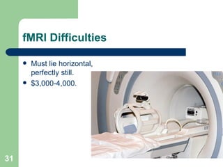 fMRI Difficulties Must lie horizontal, perfectly still. $3,000-4,000. 