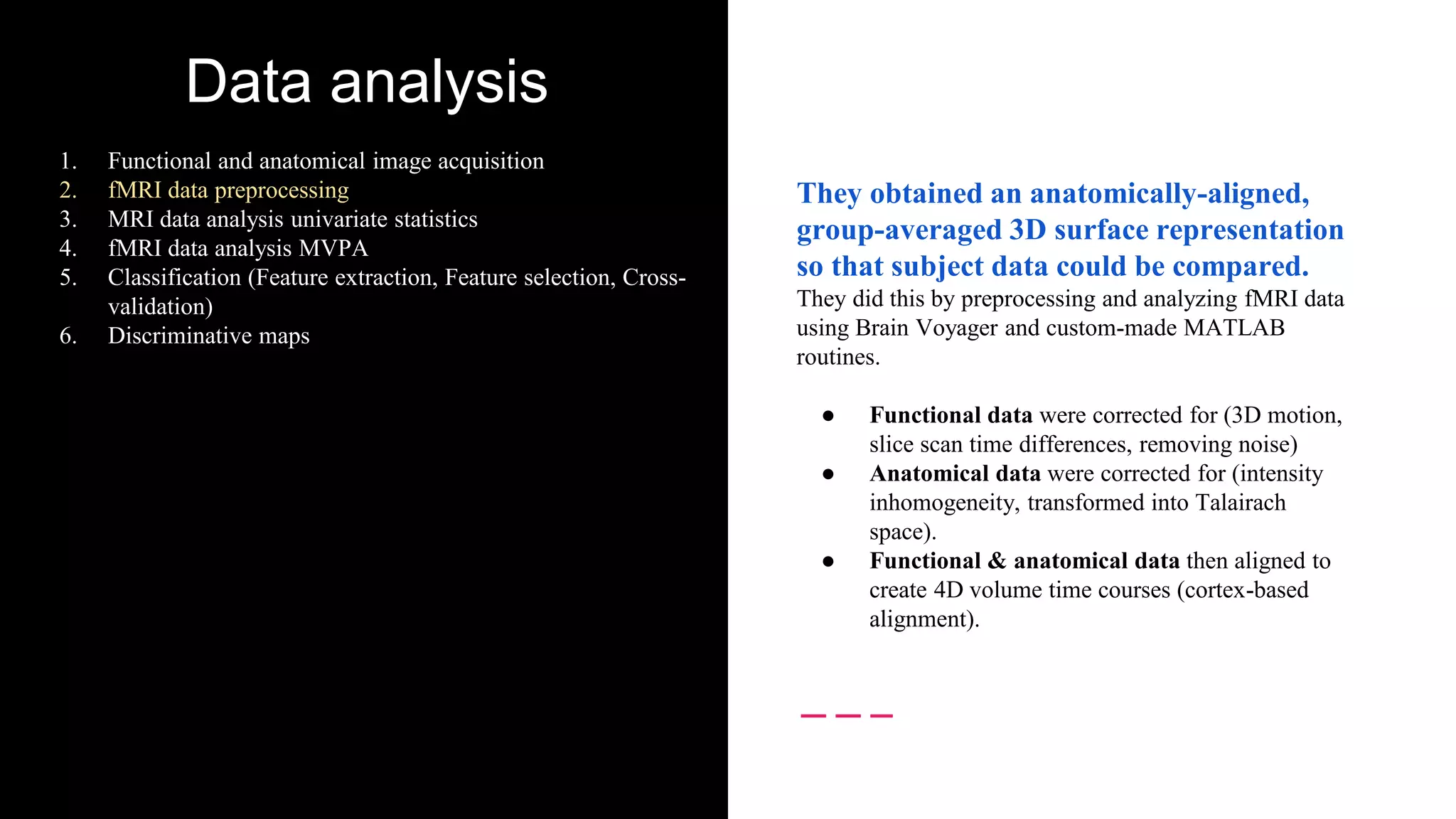 Fmri of bilingual brain atl reveals language independent ...