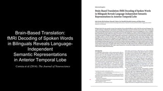 Brain-Based Translation:
fMRI Decoding of Spoken Words
in Bilinguals Reveals Language-
Independent
Semantic Representations
in Anterior Temporal Lobe
Correia et al (2014). The Journal of Neuroscience
 