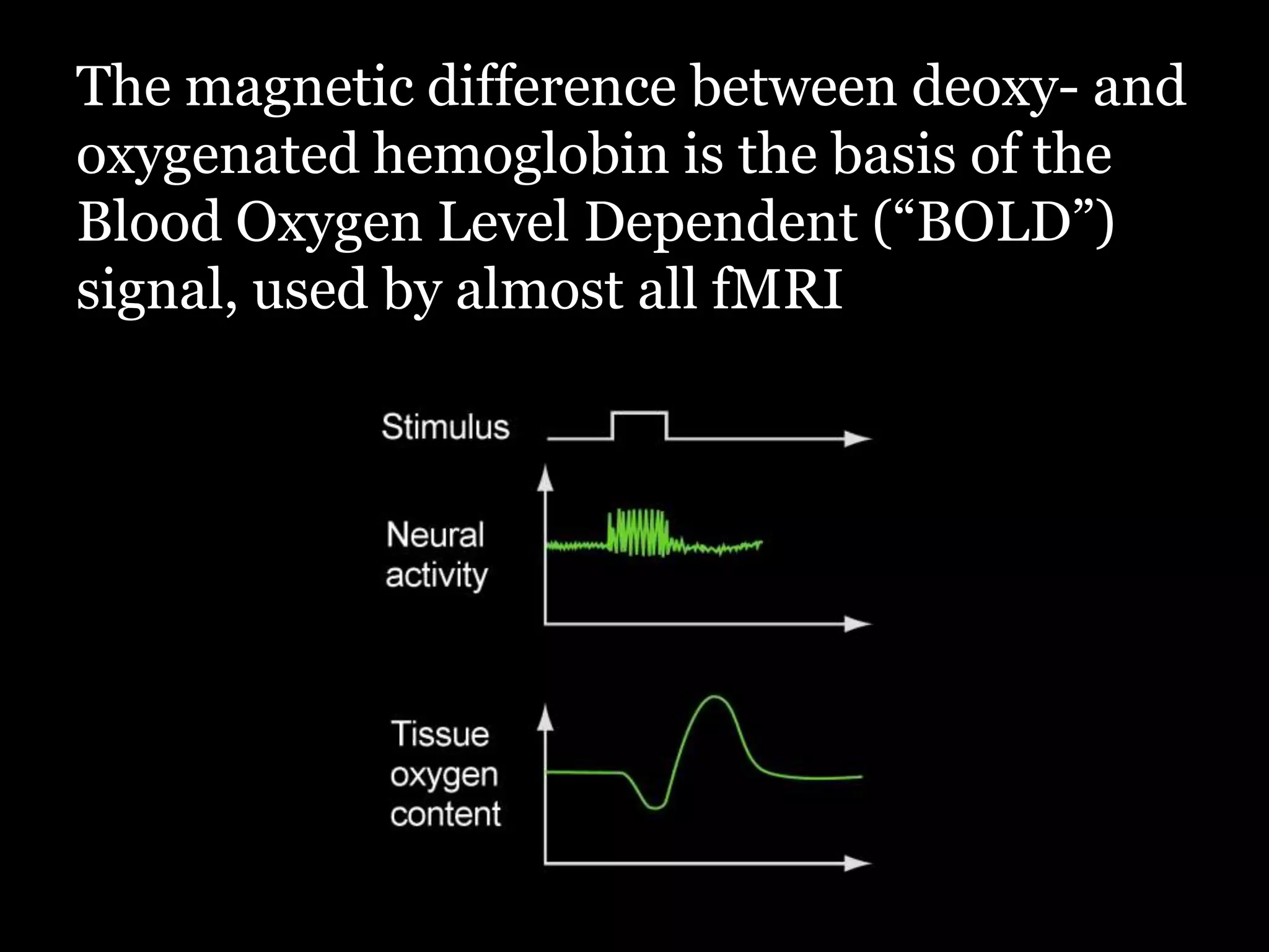The magnetic difference between deoxy- and
oxygenated hemoglobin is the basis of the
Blood Oxygen Level Dependent (“BOLD”)
signal, used by almost all fMRI
 