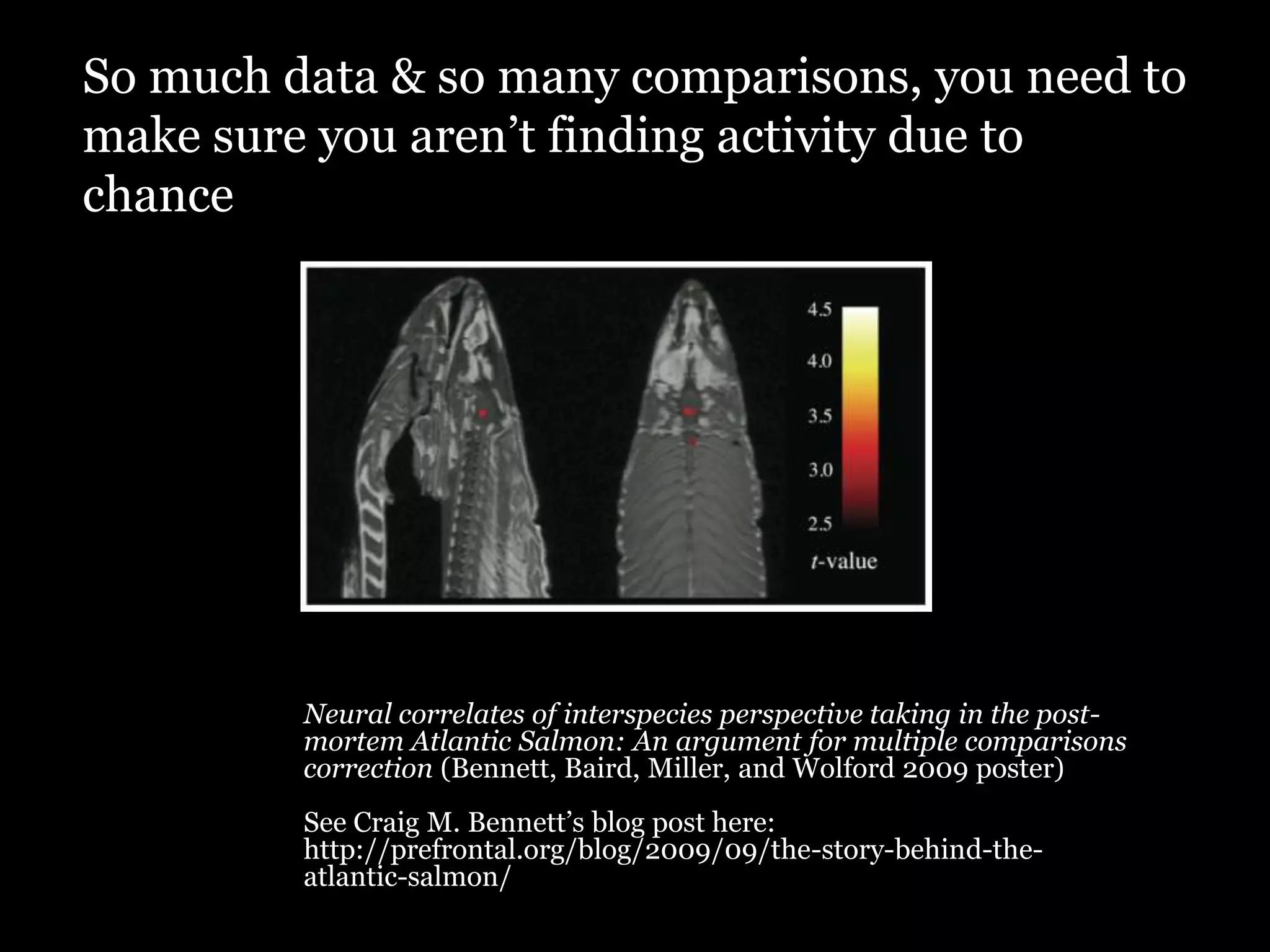 So much data & so many comparisons, you need to
make sure you aren‟t finding activity due to
chance




         Neural correlates of interspecies perspective taking in the post-
         mortem Atlantic Salmon: An argument for multiple comparisons
         correction (Bennett, Baird, Miller, and Wolford 2009 poster)
         See Craig M. Bennett‟s blog post here:
         http://prefrontal.org/blog/2009/09/the-story-behind-the-
         atlantic-salmon/
 