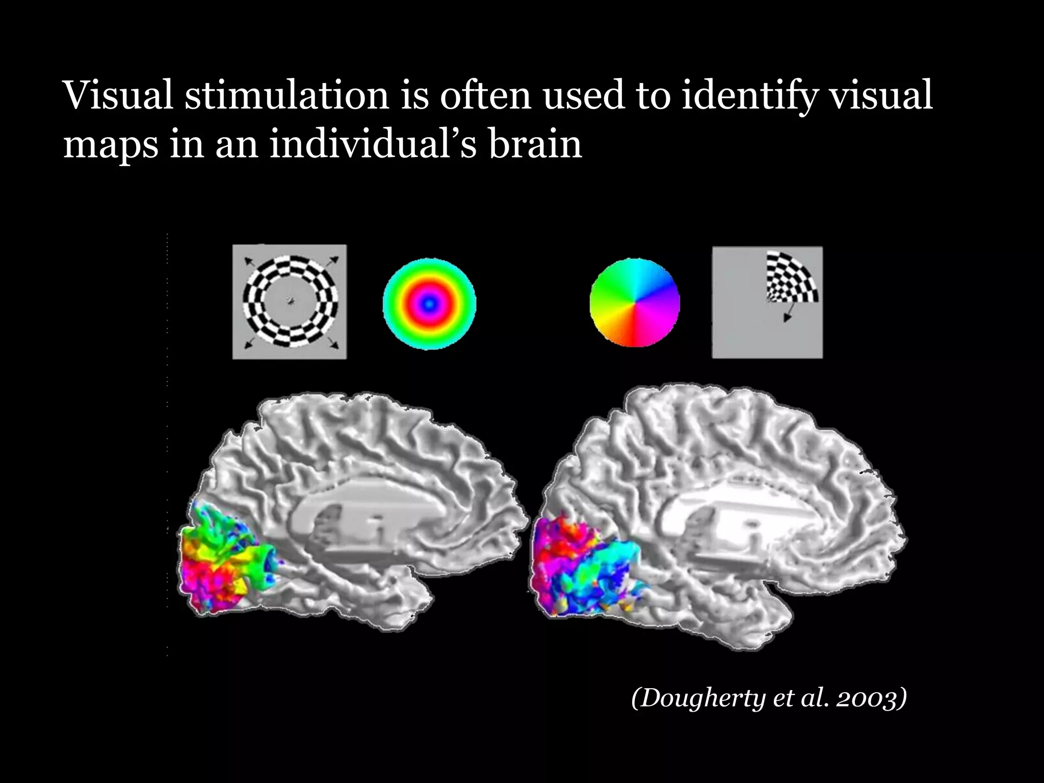 Visual stimulation is often used to identify visual
maps in an individual‟s brain




                                 (Dougherty et al. 2003)
 