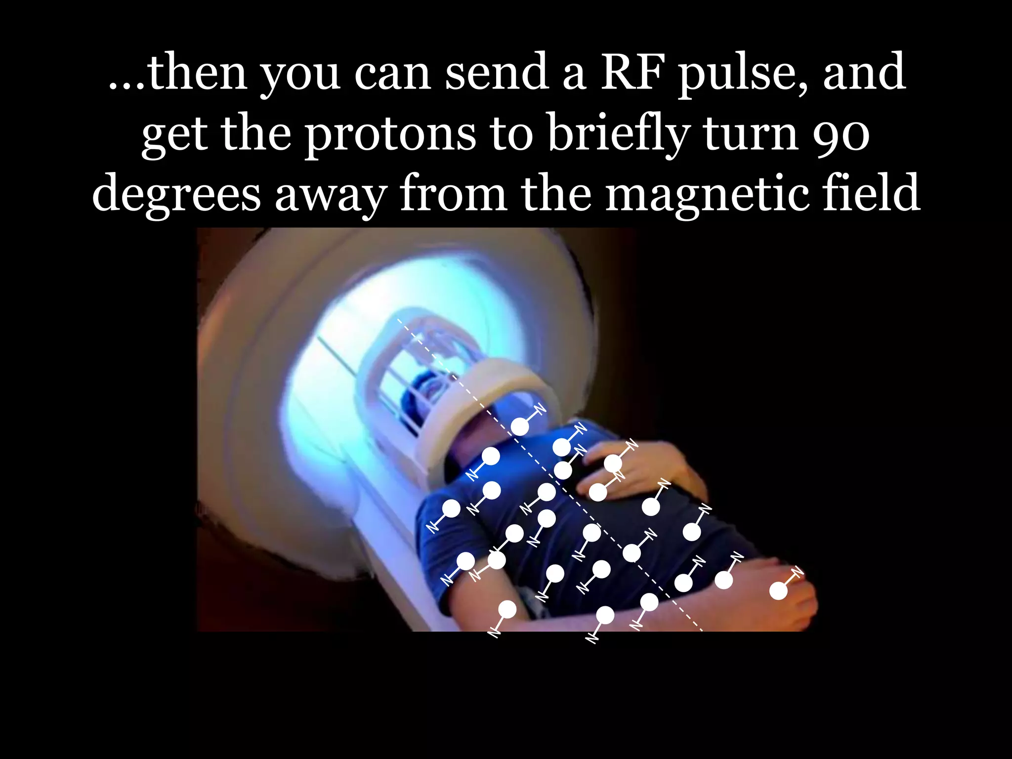 …then you can send a RF pulse, and
  get the protons to briefly turn 90
degrees away from the magnetic field
 