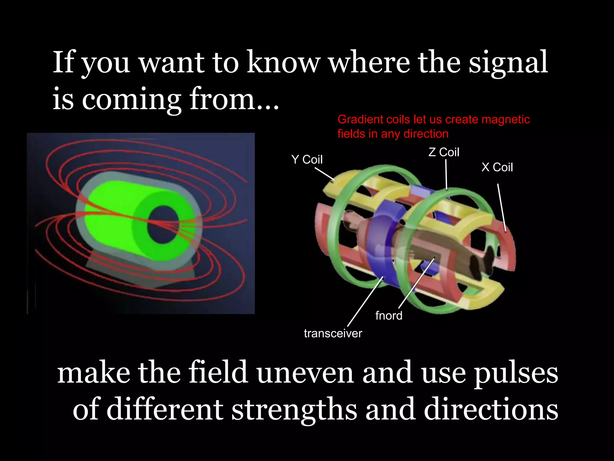 If you want to know where the signal
is coming from…           Gradient coils let us create magnetic
                          fields in any direction
                                           Z Coil
                 Y Coil
                                                     X Coil




                                 fnord
                   transceiver


make the field uneven and use pulses
 of different strengths and directions
 