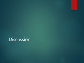 Discussion
 