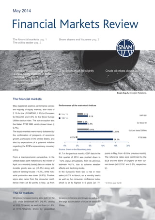 May 2014
Performance of the main stock indices
Source: Snam on the Bloomberg data
The financial markets pag. 1
The utility sector pag. 2
Snam shares and its peers pag. 3
The oil markets
Oil prices increased during May, both for the
U.S. crude benchmark WTI (+2.9%, closing
at $102.70/barrel), as well as Brent (+1.8%,
at $110.70/barrel), driven by geopolitical
tensions (in Ukraine and Libya) as well as by
the large accumulation of crude oil stocks by
China.
Snam S.p.A. Investor Relations
The financial markets
May registered positive performance across
the majority of equity markets, with rises of
2.1% for the US S&P500, 1.9% for European
DJ Stoxx50, and 4.4% for the Stoxx Europe
Utilities sector index. The sole exception was
the Italian FTSE MIB, which closed down (-
0.7%).
The equity markets were mainly bolstered by
the confirmation of prospects of economic
growth, particularly in the United States, and
also by expectations of a potential initiative
regarding the ECB's expansionary monetary
policy.
From a macroeconomic perspective, in the
United States (with reference to the month of
April, on a monthly basis) data on orders for
durable goods was up (+0.8%) along with
sales of existing houses (+1.3%), while indu-
strial production was down (-0.6%). Positive
signs also came from the consumer confi-
dence index (at 83 points in May, up from
81.7 in the previous month). GDP data in the
first quarter of 2014 was pushed down to
-1.0% (QoQ annualised), from its previous
estimate +0.1%, due to adverse weather
effects and declining stocks.
In the Eurozone there was a rise in retail
sales (+0.3% in March, on a monthly basis)
as well as the consumer confidence index,
which is at its highest in 6 years (at -7.1
points in May, from -8.6 the previous month).
The reference rates were confirmed by the
ECB and the Bank of England at their cur-
rent levels (at 0.25%* and 0.5%, respective-
ly).
* 0.15 from June the 5th
14.0%
13.9%
3.9%
4.1%
‐0.7%
4.4%
1.9%
2.1%
-5% 0% 5% 10% 15% 20%
DJ Stoxx 50
S&P 500
DJ Euro Stoxx Utilities
FTSE MIB
May ‘14
YtD ‘14
The Snam stock fell slightlyA broadly positive performance
across equity markets in May,
boosted by signs of
improvement in the
macroeconomic situation
Crude oil prices closed up
 