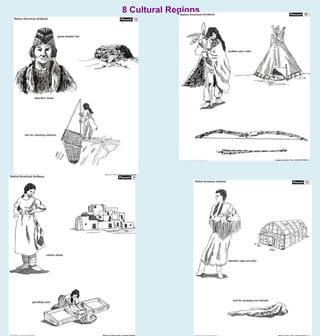 8 Cultural Regions