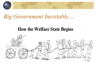 Big Government Inevitably…
 