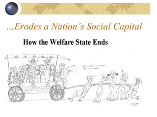 …Erodes a Nation’s Social Capital
 