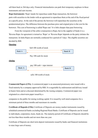 sell them back to 364 days only. Financial intermediaries can park their temporary surpluses in these
instruments and earn income.
Repo Instruments: 'Repo' stands for repurchase under Repo transaction, the borrower
parts with securities to the lender with an agreement to repurchase them at the end of the fixed period
at a specific price. At the end of the period, the borrower will repurchase the securities at the
predetermined price. The difference between the purchase price and original price is the cost for the
borrower. This cost of borrowing is called 'Repo rate’ It is little cheaper than pure borrowing
From the viewpoint of the seller a transaction is Repo, but to the supplier of funds it is a
'Reverse Repo An agreement is termed as ‘Repo’ or ‘Reverse Repo' depends on the party initiates the
transaction. In India Repos are normally conducted for a period of 3 days. The eligible securities are
decided by RBI.
Opening
Sell 100 worth of stock
Pay 100 cash for stock
closing
pay 100 cash + repo interest
sells 100 worth of stock
Commercial Papers (CPs): A commercial paper is an unsecured promissory note issued with a
fixed maturity by a company approved by RBI. It is negotiable by endorsement and delivery issued
in bearer form and at a discount determined by the issuing company. Commercial paper was
originated as a short-term paper issued by a
companies to the public for raising working capital. It is issued by well rated companies for a
minimum period of three months and maximum six months.
Certificate of Deposits (CDs): Certificate of Deposits are money market instruments issued by
scheduled commercial banks excluding Regional Rural Banks. Certificate of Deposits can be issued
to individuals, corporation, trusts, funds etc. The maturity period of Certificate of Deposits should be
not less than three months and not more than one year.
Certificate of Deposits are short term deposit instruments issued by banks and financial institutions
to raise large sum of money.
Bank A Bank B
Bank A Bank B
 