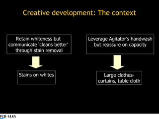 Creative development: The context Retain whiteness but  communicate ‘cleans better’  through stain removal Leverage Agitat...
