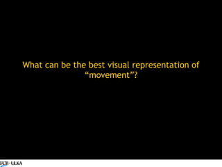 What can be the best visual representation of “movement”? 