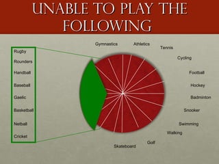 Unable to play the following  Cycling Snooker Handball Rounders Golf Skateboard Walking Baseball Netball Athletics Tennis Basketball Gaelic Swimming Cricket Badminton Hockey Rugby Football Gymnastics 